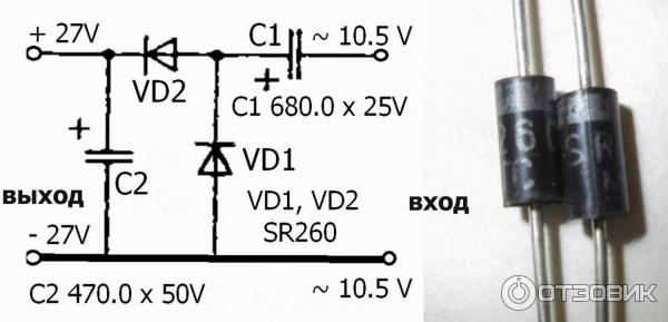 Диоды Шоттки WTE SR260