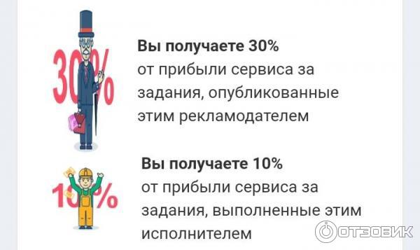 Заработать в интернете