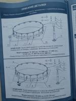 Каркасный бассейн INTEX Metal Frame Pool фото