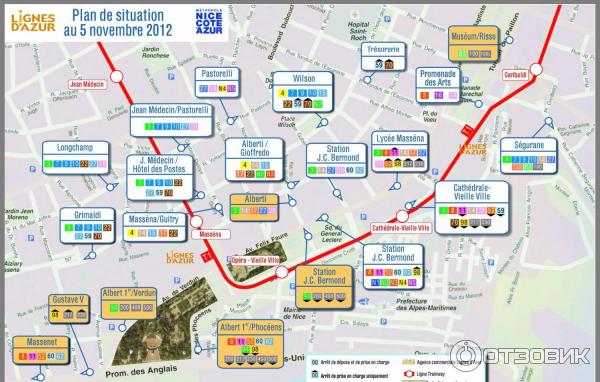 Схема транспорта в Ницце