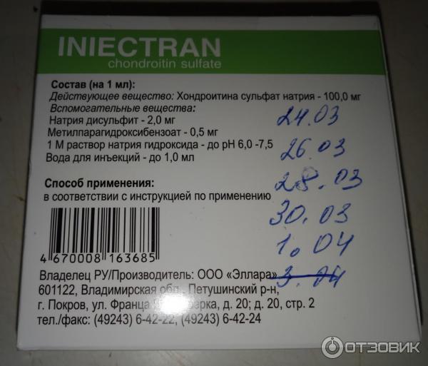 Инъектран препарат инструкция. Инъектран. Иньектран препарат. Инъектран уколы. Цель т раствор для инъекций.