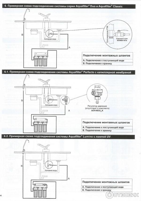 инструкция