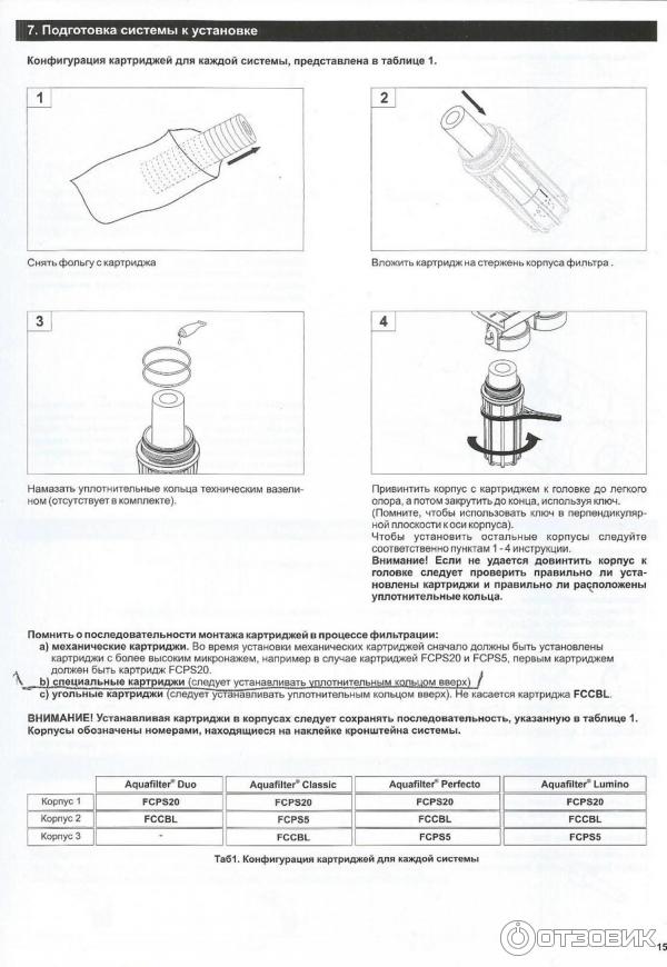 инструкция