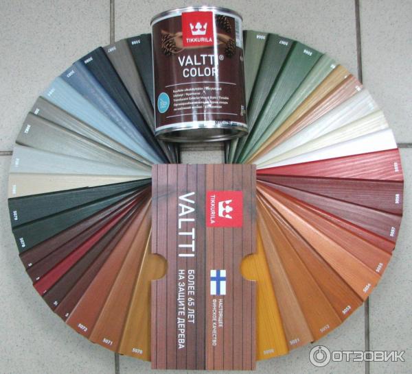 Краски тиккурила для дерева палитра. Краска Tikkurila Valtti Color. Палитра Valtti Color палитра Тиккурила. Tikkurila Valtti Color (цвет: 5081). Tikkurila Valtti палитра.