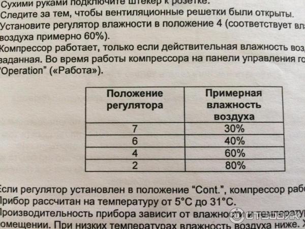 Осушитель воздуха Steba LE 100 фото