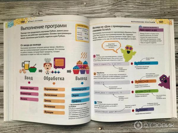 Программирование Для Детей Книга Купить