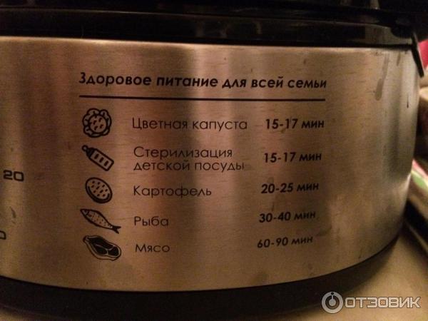 Пароварка centek ct-1457 фото