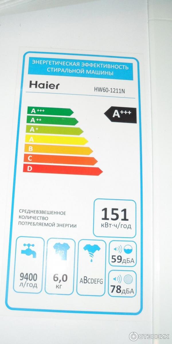 Стиральная машина Haier HW60-1211N фото