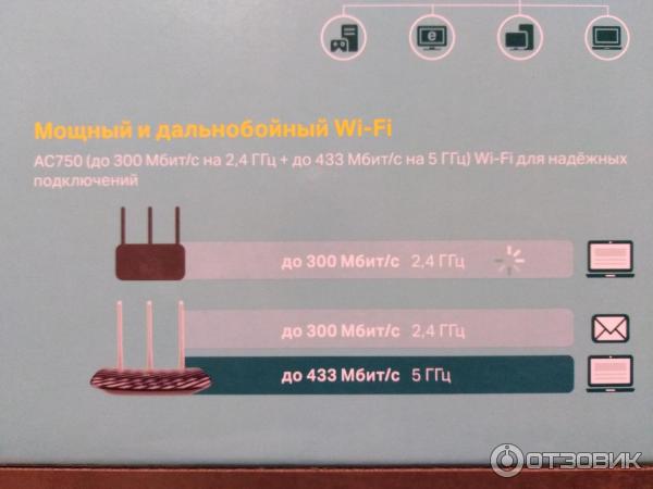 Беспроводной маршрутизатор TP-Link Archer C20 (RU) фото