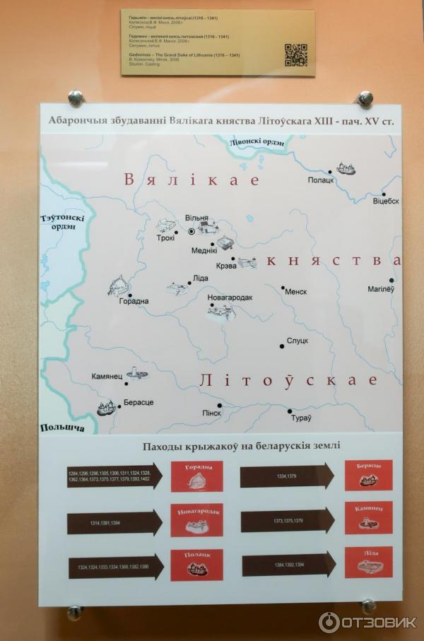 Гродненский государственный музей истории религии (Беларусь, Гродно) фото