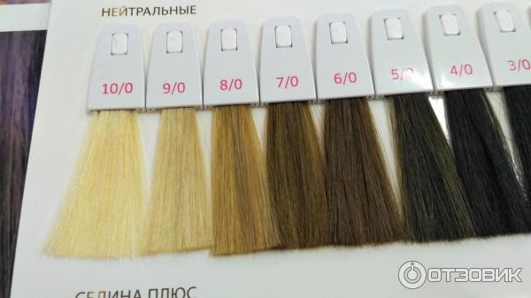 Wella Koleston Perfect: Pure Naturals – палитра краски для волос