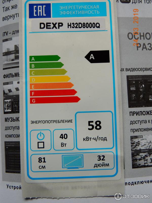 Купить Телевизор Dexp H32d8000q