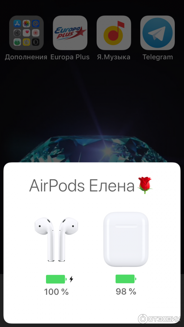 Наушники airpods Apple фото