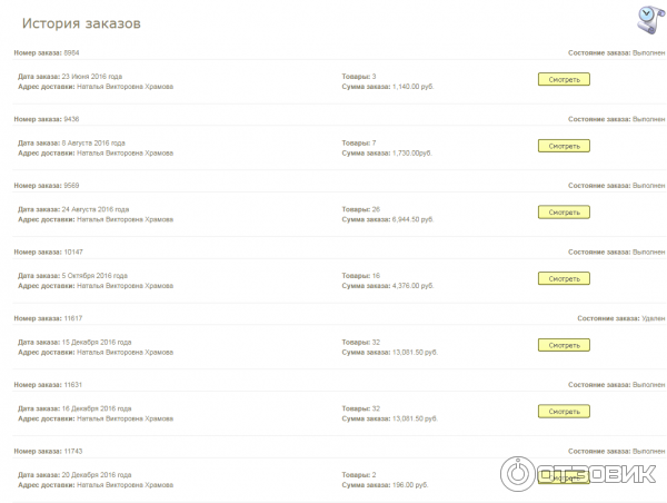 Самое начало истории моих заказов в магазине СО2 экстракт