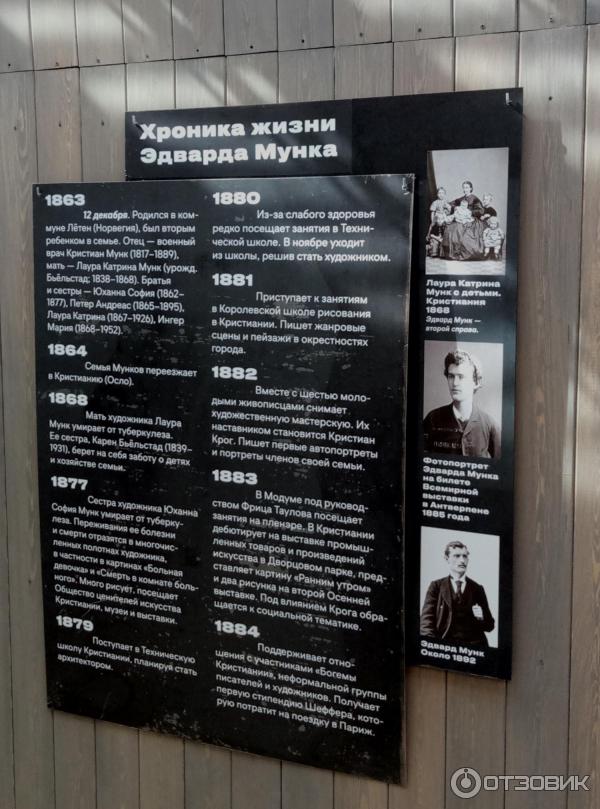 Выставка Эдвард Мунк в Третьяковской галерее. 2019 фото