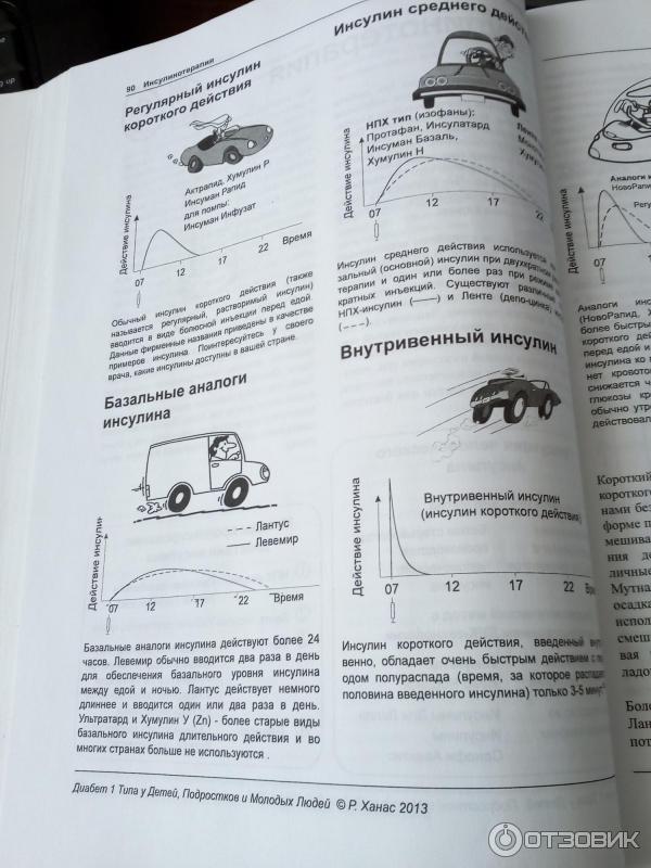 Ханас Диабет 1 Типа Книга Купить