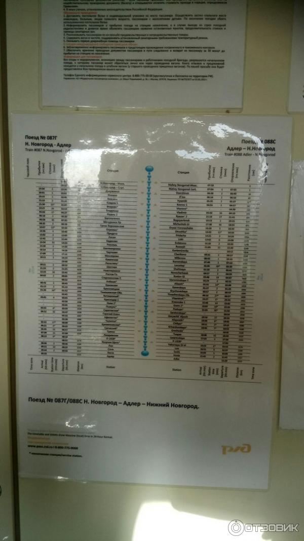 Расписание поездов н новгород адлер