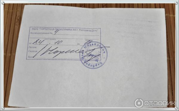 Бланк флюорографии