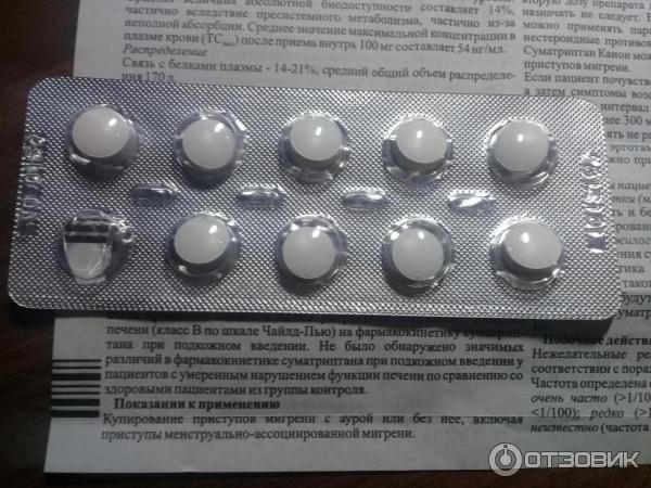 Суматриптан 10 Таблеток Купить