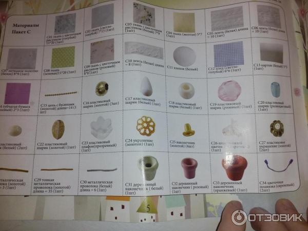 Интерьерный конструктор для творчества DIY Mini House Музыкальная комната фото