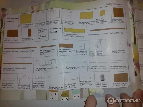 Интерьерный конструктор для творчества DIY Mini House Музыкальная комната фото