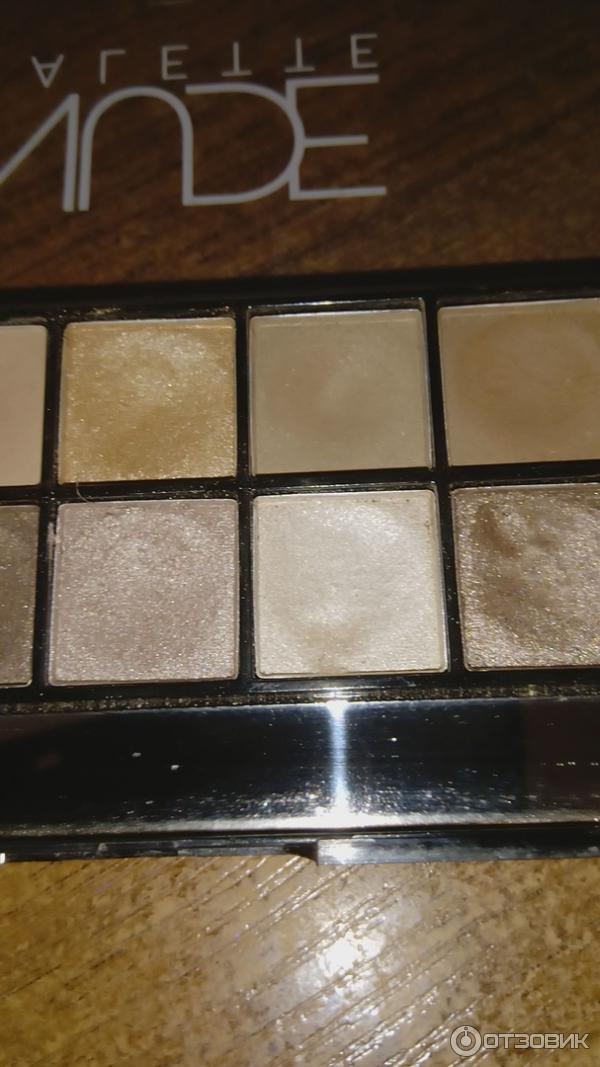 Тени для век TF Nude Palette фото