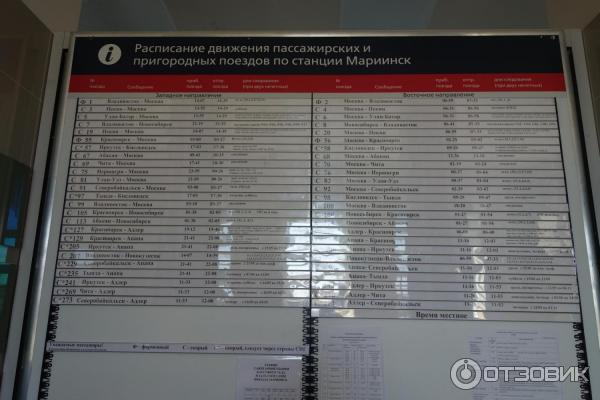 Расписание жд поездов новокузнецк