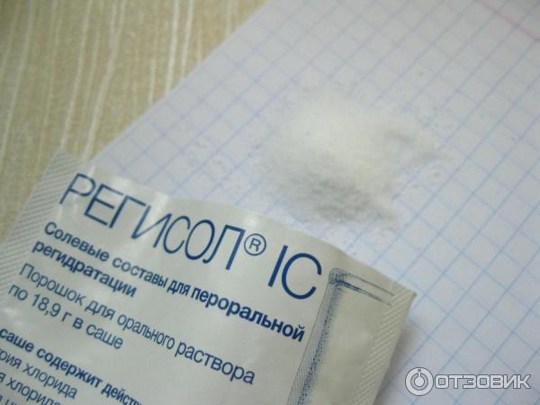 Регисол IC отзыв