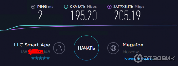 Smartape.ru - безлимитный российский хостинг фото