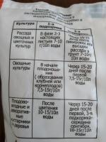 Удобрение Буйский химический завод "Монофосфат калия" фото