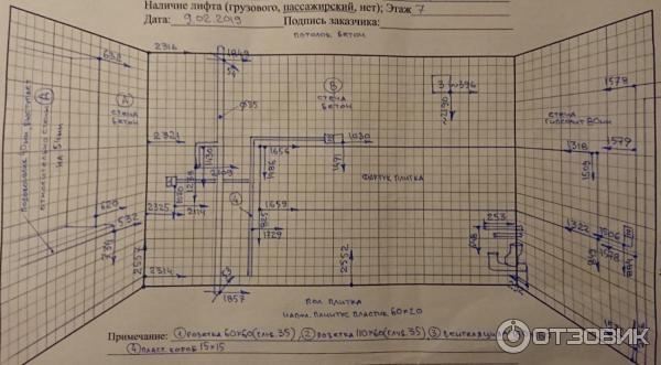 169 ru мебель кухни