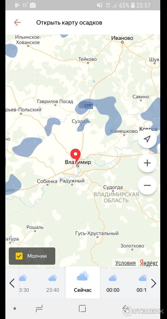 Карта осадков савино. Карта осадков Иваново.