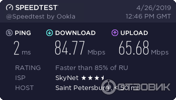 Speedtest - SkyNet