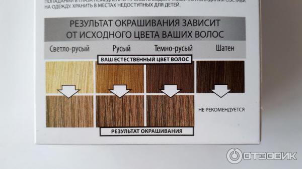 Хотелось в результате получитьрезультат 2ой слева