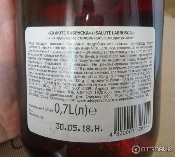 Лабруско. Вино розовое полусладкое градусы. Вино салют. Португальское вино розовое полусладкое. Вино розовое полусладкое Испания.