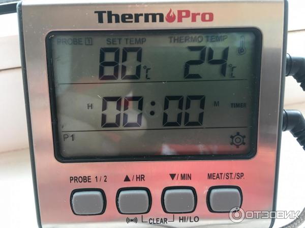 ThermoPro TP17