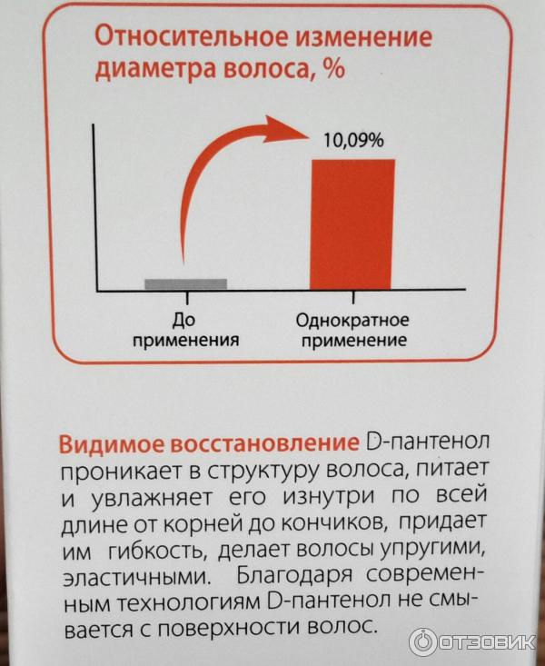 Шампунь Аванта Пантенол Evo фото