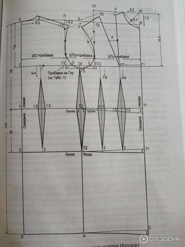 Кройка и шитье. Курс для начинающих - 