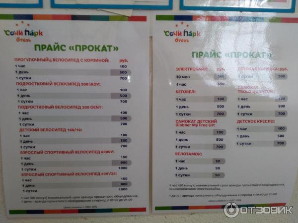 Отели в сочи рядом сочи парк