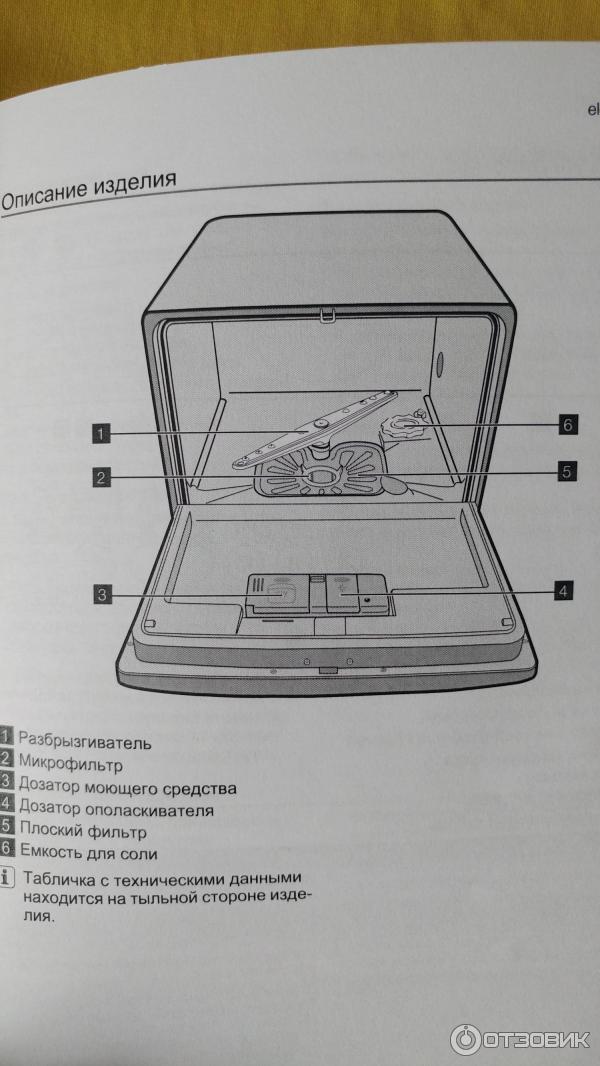 Посудомоечная машина Electrolux ESF 2450 W фото