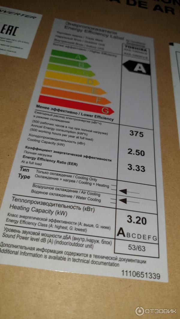 Кондиционер Toshiba RAS-10N3KV-E / RAS-10N3AV-E фото