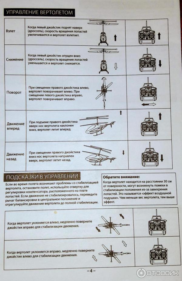 Инструкция по триммированию 4-х канального вертолета