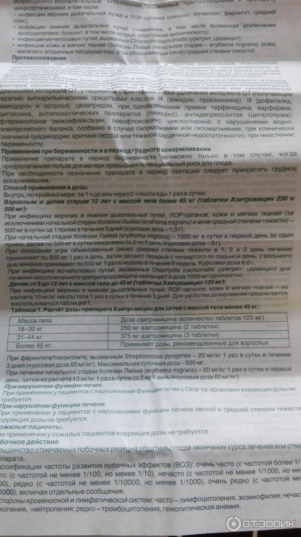 Азитромицин способ. Азитромицин 500 дозировка. Антибиотик Азитромицин 3 таблетки инструкция. Антибиотик 3 таблетки Азитромицин показания. Азитромицин антибиотик 1000мг.