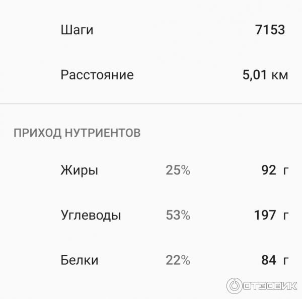 Фитнес-браслет Healbe GoBe 2 фото