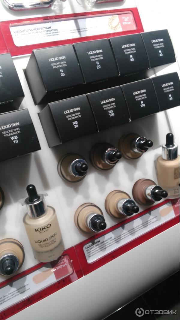 Косметика Kiko Milano Купить