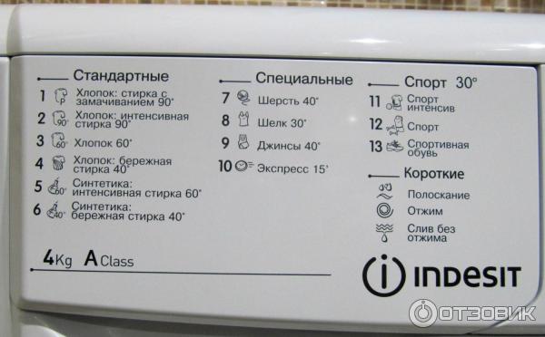 Стиральная машина индезит 5150. Полоскает стиральная машина индезит. Стиральная машина индезит 5150. Панель к стиральной машине индезит w84tx. Полоскает стиральная машина индезит.