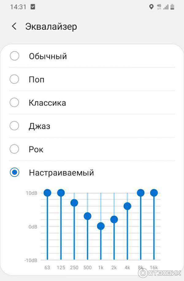 Самсунг а 51 звуки