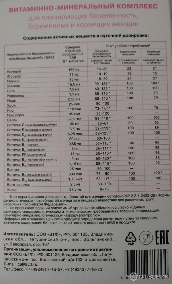 Витаминно-минеральный комплекс Внешторг Фарма От А до цинка для планирующих беременность, беременных и кормящих женщин фото