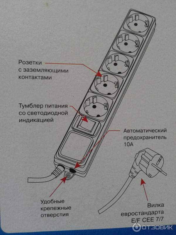 Сетевой фильтр для духового шкафа как выбрать