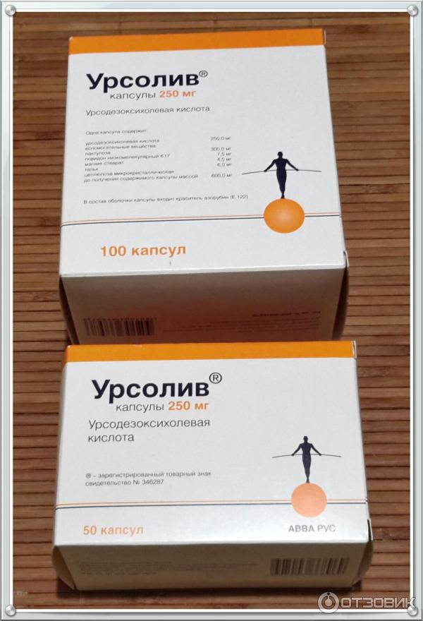 Урсолив инструкция по применению аналог. Урсолив 250. Урсолив капсулы. Урсолив цвет капсул. Урсолив инструкция.